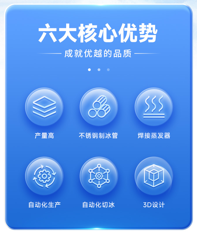 六大核心優(yōu)勢(shì)